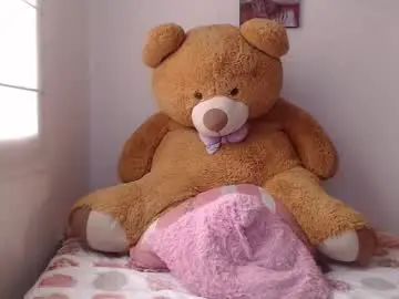 Chaturbate Sex Chat of meganlk