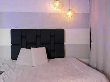 Chaturbate Adult Video Chat of melaniekimm