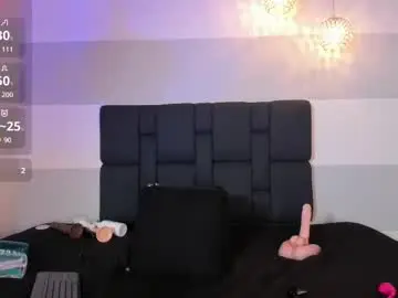 Chaturbate Nude Webcam of melaniekimm