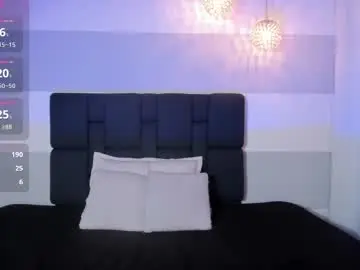Chaturbate Adult Webcam of melaniekimm