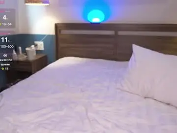 Chaturbate Sex Cam of candylisa