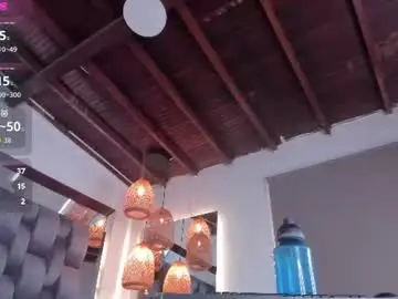 Chaturbate Private Sex Chat of alessa_wells