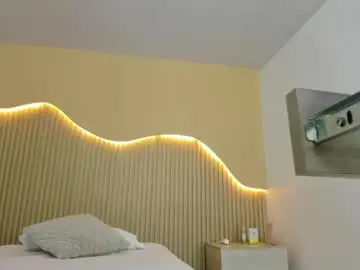 Chaturbate Nude Webcam of delinabeker