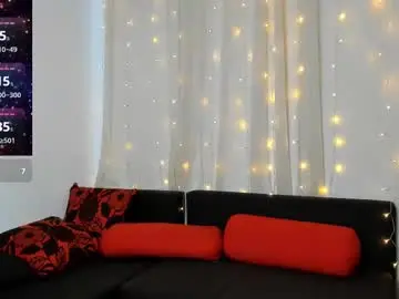 Chaturbate Sex Cam of sexy_emeli