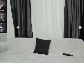 Chaturbate Best Webcam of sexy_emeli