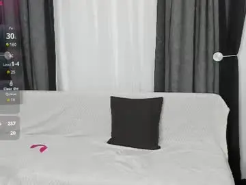 Chaturbate Nude Webcam of sexy_emeli