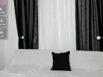 Chaturbate Live Sex of sexy_emeli