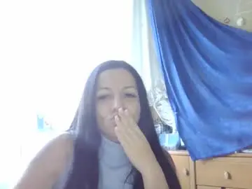 Chaturbate Best Webcam of alika_lorens_talk
