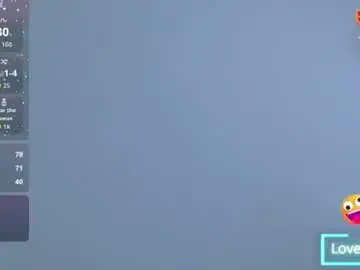 Chaturbate Adult Webcam of isabel_24_gil