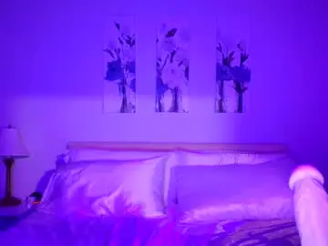 Chaturbate Adult Webcams of kaliii_jones