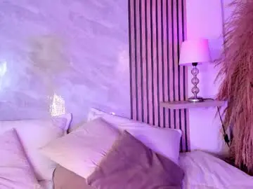 Chaturbate Nude Webcam of amanda_26