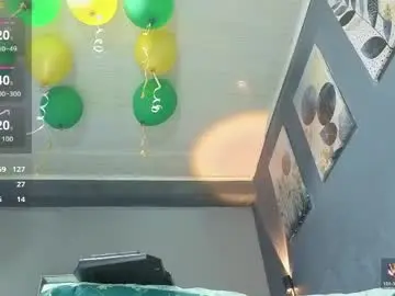 Chaturbate Adult Webcam of scarlethnyx