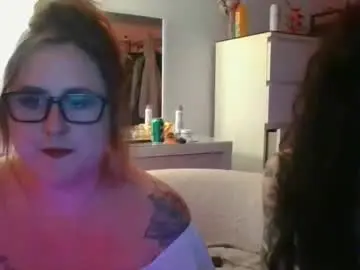 Chaturbate Nude Webcam of sparklelove69