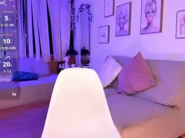 Chaturbate Sex Chat of bella_es