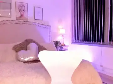 Chaturbate Free Porn Cam of bella_es