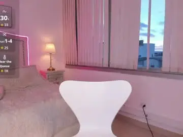 Chaturbate Sex Cam of bella_es