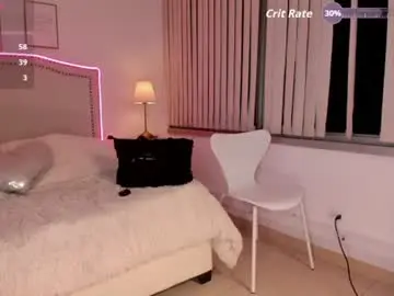 Chaturbate Adult Webcams of bella_es