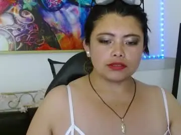 Chaturbate Live Sex Cam of janeth_zambrano
