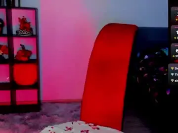 Chaturbate Nude Webcam of goddess_sophie99
