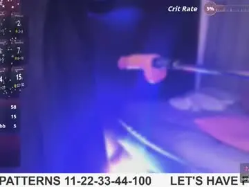 Chaturbate Sex Chat of lilirouse