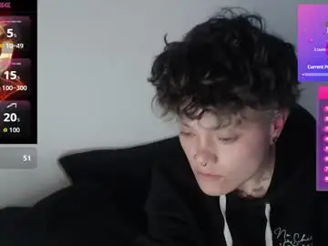 Chaturbate Adult Video Chat of megan_coop3r_