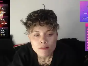 Chaturbate Sex Cam of megan_coop3r_