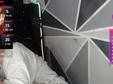 Chaturbate Free Porn Cam of megan_coop3r_