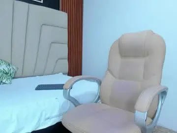 Chaturbate Free Porn Cam of megan_hally