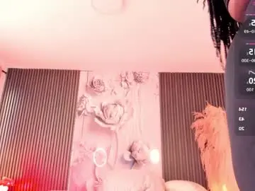 Chaturbate Nude Webcam of michellepreston_