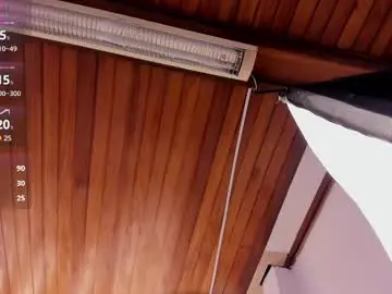 Chaturbate Private Sex Chat of milly_bakerr