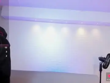 Chaturbate Sex Cam of milly_bakerr