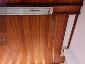 Chaturbate Private Sex Chat of milly_bakerr
