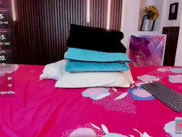 Chaturbate Private Sex Chat of milly_bakerr