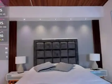 Chaturbate Best Webcam of milly_bakerr