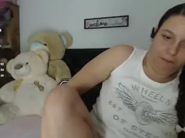 Chaturbate Free Live Porn of alexatai