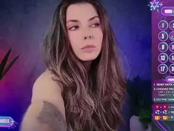 Chaturbate Live Sex of hell_on_heels_
