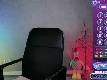 Chaturbate Nude Webcam of hell_on_heels_