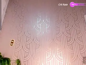 Chaturbate Sex Chat of issanoir