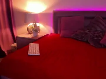 Chaturbate Private Sex Chat of artemisarte