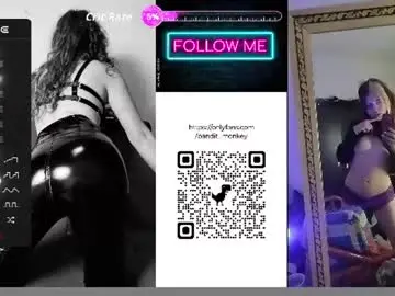 Chaturbate Nude Webcam of bandit_monkey