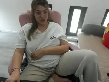 Chaturbate Private Sex Chat of dyanakaylin