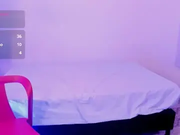 Chaturbate Nude Webcam of nataliadream5