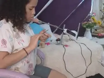 Chaturbate Adult Video Chat of emma_morgan_1