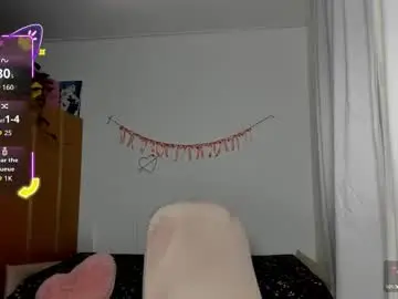 Chaturbate Live Porn of izzyholly