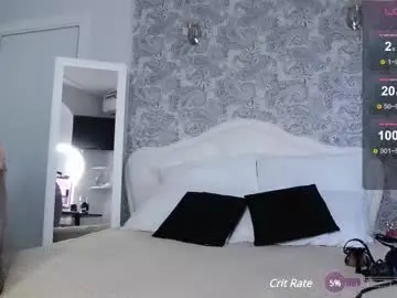 Chaturbate Live Porn of mistress_pamela_