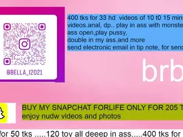 Chaturbate Sex Cam of xxisabelaxxx