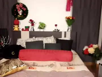 Chaturbate Live Porn of yourmysterycharm