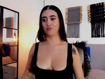 Chaturbate Private Sex Chat of anna_brown21
