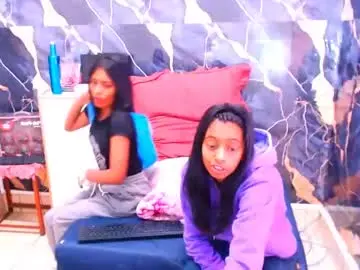 Chaturbate Sex Chat of indian_sexybtx