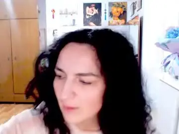 Chaturbate Sex Chat of softobsession8